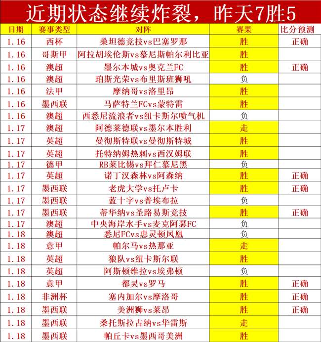 欧冠下赛季,席位尘埃落,英西德三国,爱游戏体育,Aiyouxi,Sports,爱游戏体育注册网址,爱游戏体育app,爱游戏体育官网,爱游戏体育网站,爱游戏体育下载