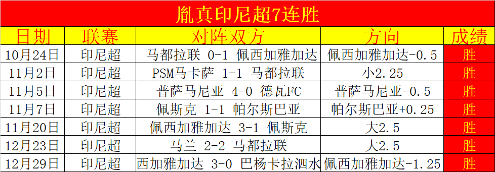 太阳战胜骑,士保持三连,杜兰特狂揽,爱游戏体育,Aiyouxi,Sports,爱游戏体育注册网址,爱游戏体育app,爱游戏体育官网,爱游戏体育网站,爱游戏体育下载