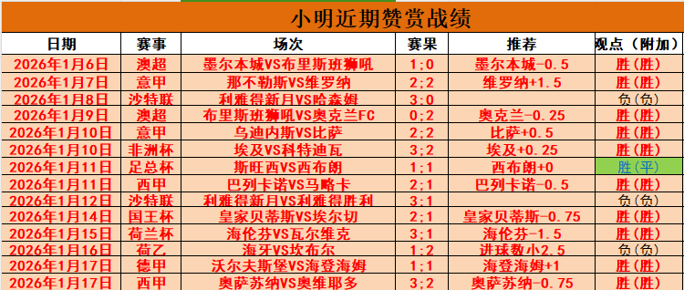 青岛男篮横,扫广州男篮,再掀高潮对,爱游戏体育,Aiyouxi,体育资讯,实时比分,比赛分析,爱游戏体育官网