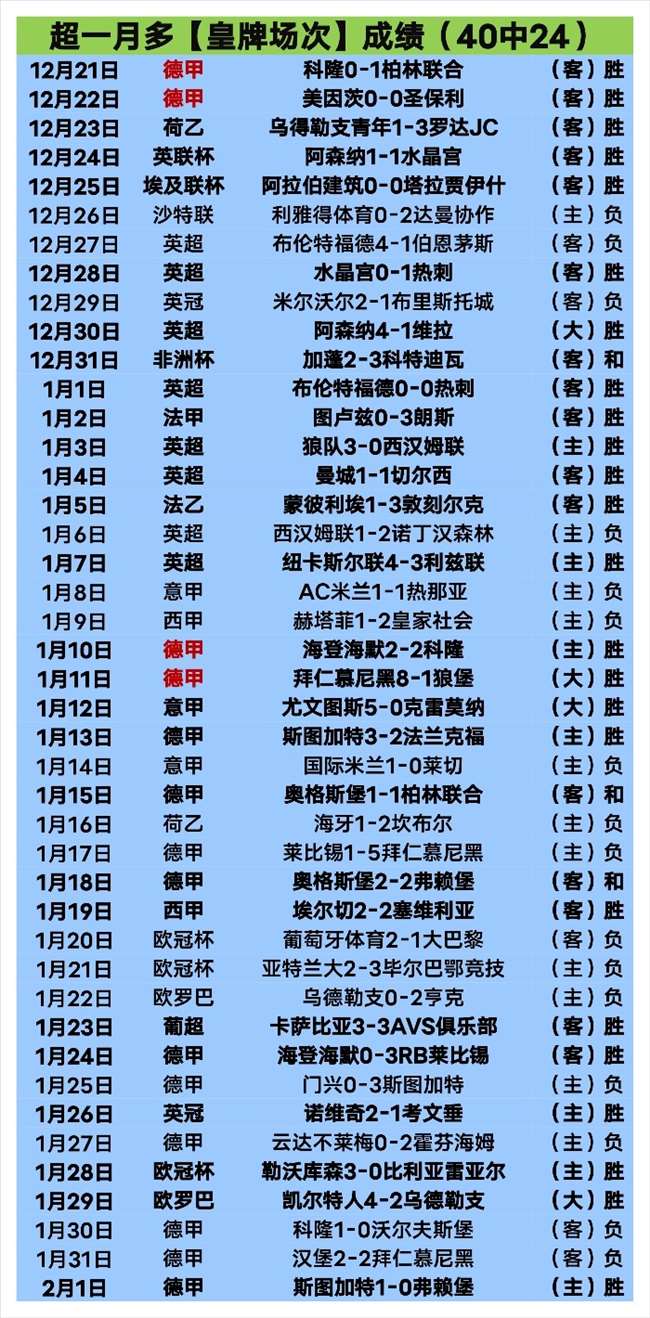 独家解读,埃切韦里加,盟曼城,爱游戏体育,Aiyouxi,体育资讯,实时比分,比赛分析,爱游戏体育官网