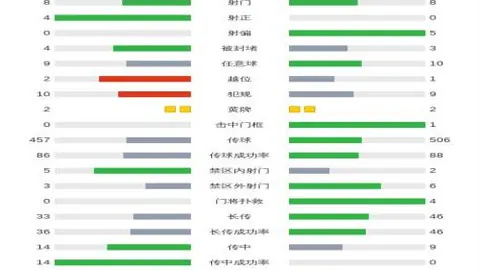 王楚钦&林诗栋新加坡男双冠军之路2025年2月9日