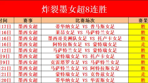 狼队客场对阵诺丁汉森林，半场战平悬念迭起